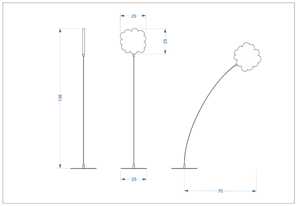 indicador Vento, formas versátiles